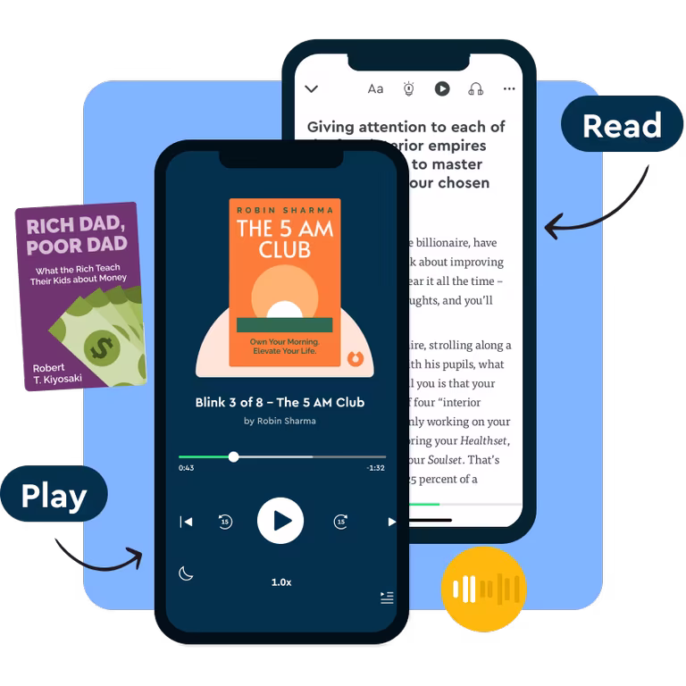 -85% Blinkist PREMIUM y PRO- Lee o escucha libros resumidos a 15 min